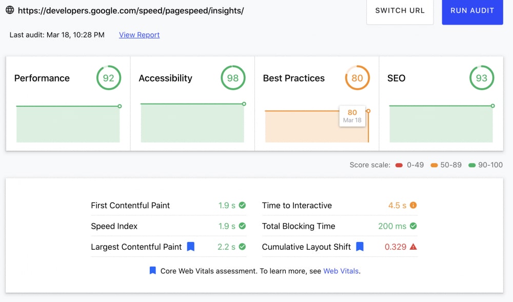Webサイトの表示速度を計測するツールについて